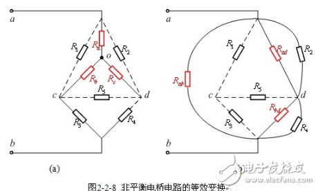 電阻電路的等效變換詳細解析