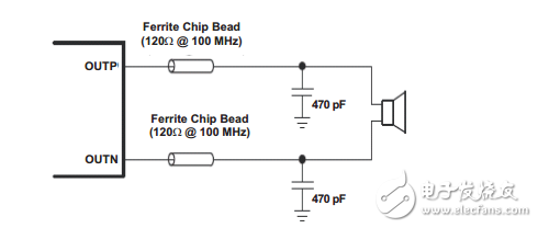 AIC31xxDAC31xx設備和EMI濾波揚聲器輸出