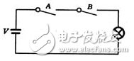 邏輯電路如何計(jì)算？三種基本邏輯運(yùn)算比較