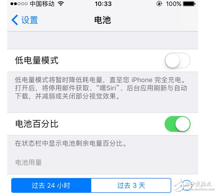 iOS10.3最新消息：iOS10.3怎么樣？iOS10.3耗電嗎？iPhone升級iOS10.3終極省電攻略獻上！