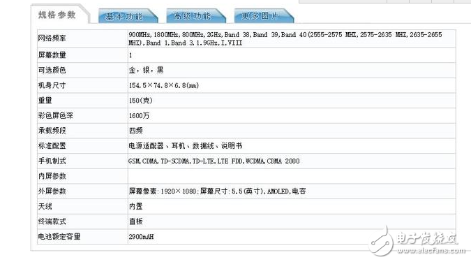 OPPOR11、OPPOR11Plus什么時候上市最新消息：全系驍龍660+配置規格+價格搶先看，OPPOR11并未取消耳機插孔