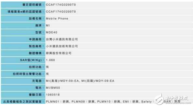 小米Max2什么時候上市最新消息：小米Max2即將發(fā)布配置曝光！驍龍660+5000mAh電池