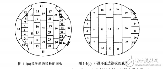 油罐底板腐蝕缺陷漏磁檢測及其應用研究