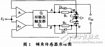 基于PIC單片機的傾角傳感器的設計