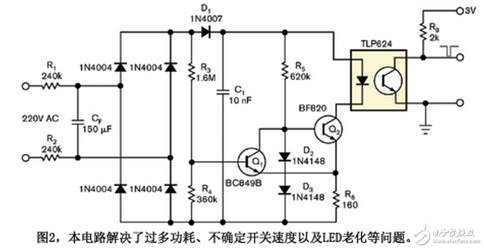 在幾乎所有交流周期內(nèi)，除接近零交越點(diǎn)以外，Q1都是on，而Q2為off。因此，接近零交越點(diǎn)時(shí)，施密特觸發(fā)器Q1與Q2的狀態(tài)翻轉(zhuǎn)，Q2使電容C1恒流放電，因?yàn)橛蒕2、D2、D3、R5和R6構(gòu)成的電路將電流穩(wěn)定在I = （2 × VD - VBE2） / R6，其中VD是在D2或D3上的壓降，而VBE2為Q2的基射電壓。