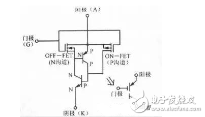 隨著電力電子技術的不斷發展，變頻調速技術日益成熟，通用變頻器得到了迅速發展，各種品牌的變頻器在自控領域的各行各業都得到了廣泛的應用。但在一些有爆炸性氣體和粉塵比較多的地方（煤礦\焦化廠\部分化工廠）變頻器還沒有得到充分的應用，究其原因主要是這些地方的變頻器需要防爆，而這種變頻器現在市場上還未見成熟產品。根據上述情況，我們山東風光電子有限公司與大屯煤電（集團）有限公司聯合開發研制成功了礦用防爆變頻器，該產品已經過有關部門鑒定，現已在大屯煤礦正式投產使用。