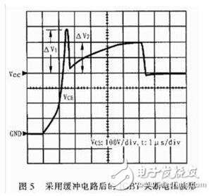 對由電力電子器件構成的變換器進行電磁兼容性設計之前，必須分析預期的電磁環境，并從電磁干擾源，耦合途徑和敏感設備人手，找出其所處系統中存在的電磁干擾。然后有針對性地采取措施，就可以消除或抑制 電磁干擾。電力電子器件所處電磁環境中存霖河默『r擾源主要有：