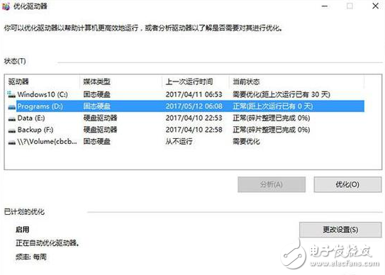 想讓你的Win10電腦跑得更快？你只需要做這九步