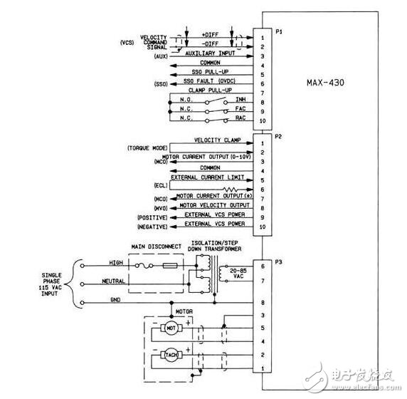 什么是伺服電機？伺服電機的內部結構及其工作原理