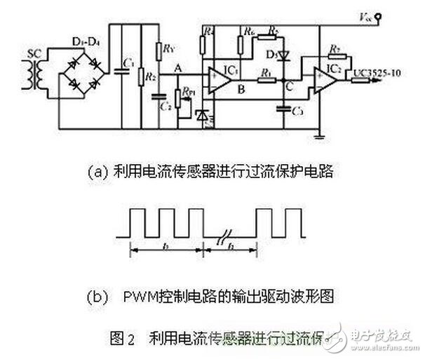 隨著電力電子器件技術(shù)的發(fā)展，大功率器件在軌道交通、直流輸電、風(fēng)力發(fā)電等領(lǐng)域的市場迅猛發(fā)展，其中以IGBT器件表現(xiàn)尤為突出，在具體的應(yīng)用工況中，每一個IGBT模塊都需要一個專門的驅(qū)動器，IGBT驅(qū)動器對IGBT的運行性能有著重大影響