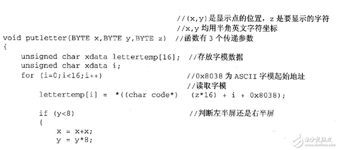 系統(tǒng)中顯示部分的子程序與字模數(shù)據(jù)結(jié)構(gòu)互相關(guān)聯(lián)，這里將ASCII字符顯示子程序和單獨(dú)顯示漢字字模的子程序列出來，根據(jù)這兩個子程序也可以看出顯示部分的顯示程序?qū)崿F(xiàn)原理