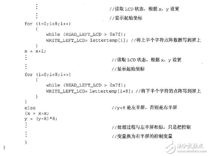 系統(tǒng)中顯示部分的子程序與字模數(shù)據(jù)結(jié)構(gòu)互相關(guān)聯(lián)，這里將ASCII字符顯示子程序和單獨(dú)顯示漢字字模的子程序列出來，根據(jù)這兩個子程序也可以看出顯示部分的顯示程序?qū)崿F(xiàn)原理