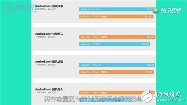 安卓手機哪家強？6GB+128GB版三星S8評測：堪稱十項全能旗艦