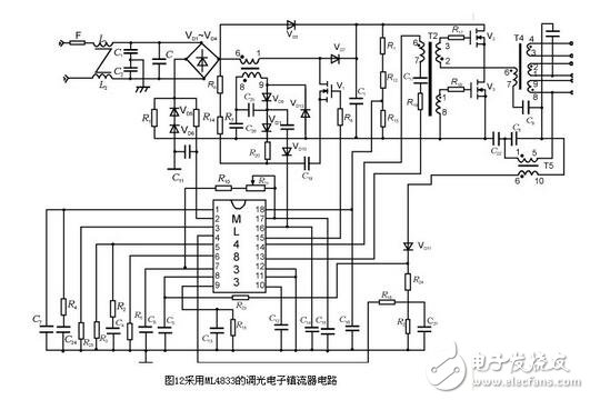 電子鎮流器的調光方法，電子鎮流器電路圖研究應用