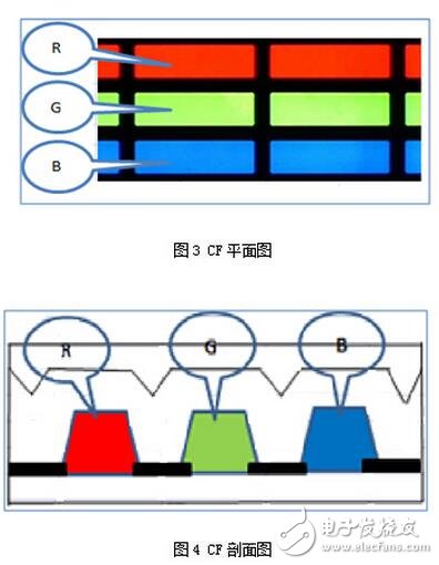 可能對于保點、售后這些選購基本常識您早已了如指掌，但是，在我們走訪賣場以及對產品進行評測的時候發現，還有一些難以察覺，但又切實存在的“陷阱”不斷給消費者制造著麻煩，這些陷阱也完全可以在購買產品之前就將之避免。為此，我們特地通過這篇文章，為您揭露四個鮮為人知的選購陷阱，希望能為您的選購工作掃清一些障礙。