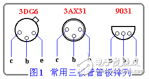 三極管詳細解析：定義，作用，判別，測量，選用