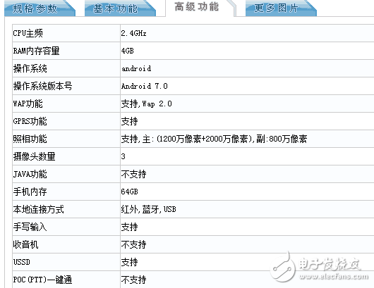 榮耀9什么時候上市？榮耀9最新消息：小米6的兄弟？華為榮耀9完全曝光，勝負的關鍵是它！