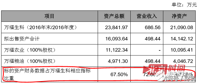 聯想到底想干什么？又是砍掉手機又是投資農業