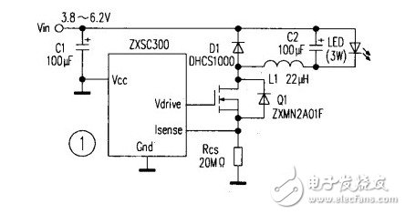 LED電源驅動電路的基本設計詳解