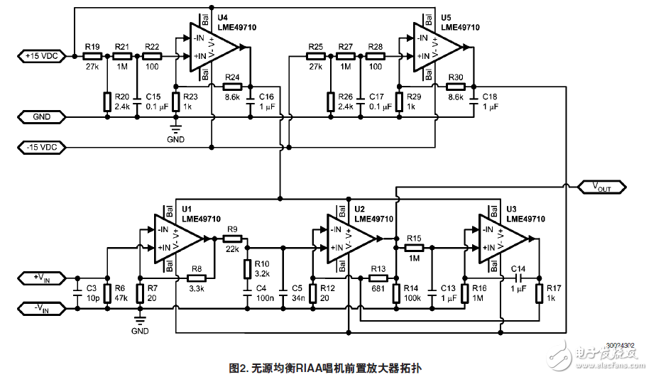 關于高性能音頻放大器的RIAA均衡