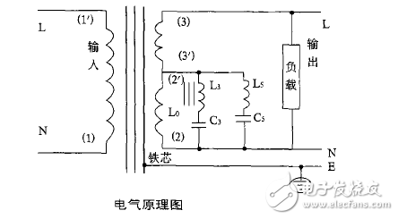 可提供1_5V到3_3V轉換功能的32位電平轉換器件