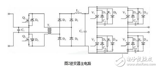 光伏逆變器的設(shè)計(jì)與安裝維護(hù)