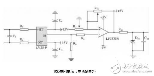 光伏逆變器的設(shè)計(jì)與安裝維護(hù)