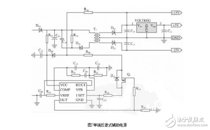 光伏逆變器的設(shè)計(jì)與安裝維護(hù)