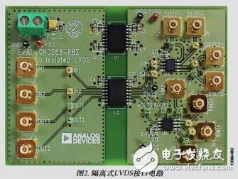 隔離式LVDS接口電路