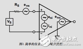 用低噪聲儀表放大器設計高性能系統