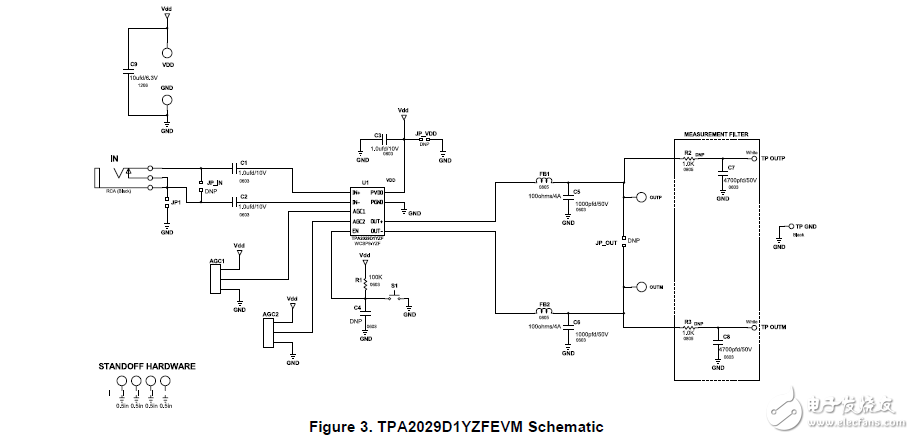 tpa2029d1yzfevm評價模塊的用戶指南