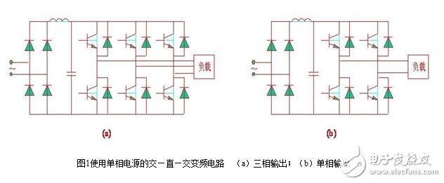 SPWM型變頻器的主電路，單項(xiàng)SPWM與三相SPWM的控制原理