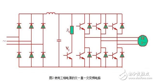 SPWM型變頻器的主電路，單項(xiàng)SPWM與三相SPWM的控制原理