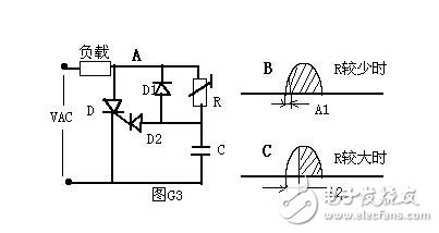 可控硅工作原理是什么?(圖)