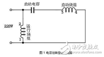 單相電機啟動原理詳解