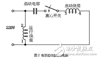 單相電機啟動原理詳解