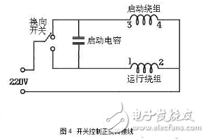 單相電機啟動原理詳解