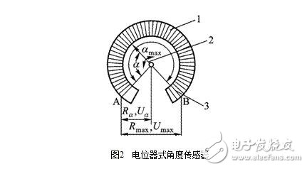 電位器式傳感器結(jié)構(gòu)圖解，電位器式電阻傳感器結(jié)構(gòu)原理圖解