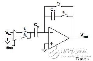 濾波器也可被看作另一個(gè)例子。如果用開關(guān)電容電路設(shè)計(jì)濾波器，我們只需同樣改變開關(guān)頻率就能調(diào)節(jié)其截止頻率。