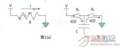 濾波器也可被看作另一個(gè)例子。如果用開關(guān)電容電路設(shè)計(jì)濾波器，我們只需同樣改變開關(guān)頻率就能調(diào)節(jié)其截止頻率。