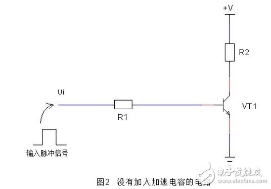 有源濾波器電路、用于數(shù)據(jù)轉(zhuǎn)換的去頻迭濾波器以及放大器中的反饋電容均為高介電常數(shù)MLCC可能會(huì)帶來失真的電路。為了說明這一效應(yīng)，設(shè)計(jì)人員采用TI的FilterPro軟件設(shè)計(jì)了一款使用Sallen-Key拓?fù)涞?kHz巴特沃茲有源低通濾波器。有源濾波器就是一種電容失真降低整個(gè)電路性能的常見應(yīng)用。