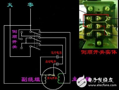 單相電機的電容接線方法圖解