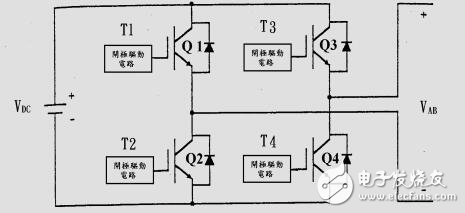 UPS不間斷供電電源系統(tǒng)設(shè)計(jì)