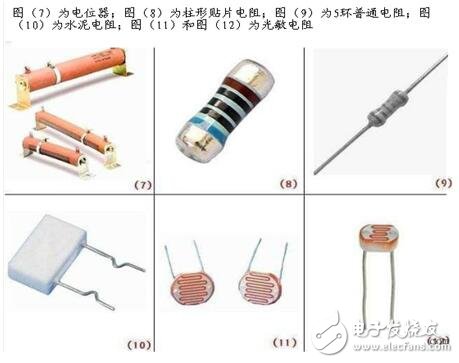 電阻器的技術(shù)參數(shù)、分類(lèi)與選用及其標(biāo)注識(shí)別