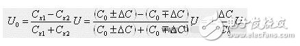 電容式傳感器的分類、優(yōu)缺點(diǎn)和電容式傳感器的測量轉(zhuǎn)換電路