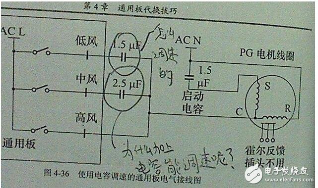 　　AC電機如何利用電容來控制速度？