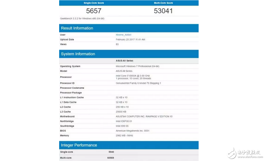 英特爾Skylake X處理器現(xiàn)身跑分庫：對比AMD Ryzen處理器結(jié)果有點(diǎn)