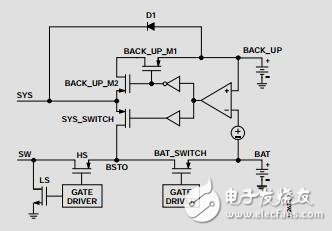 超低功耗升壓調(diào)節(jié)器，集成MPPT和電荷管理功能