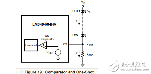 LM3404應用中文資料