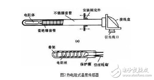 熱電式傳感器的工作原理及其分類